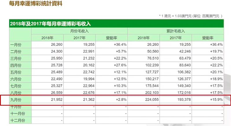 新澳好彩免费资料查询,收益执行解答解释_可变款97.813