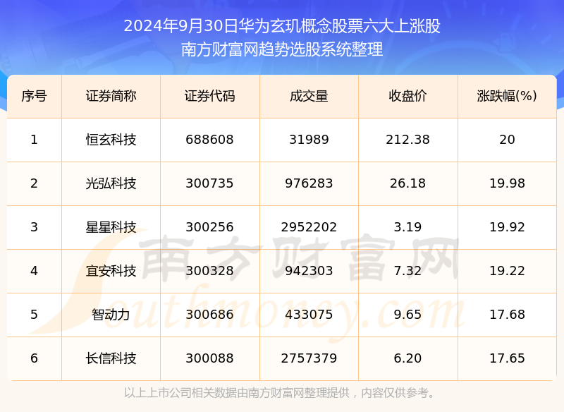 山河壮丽 第8页