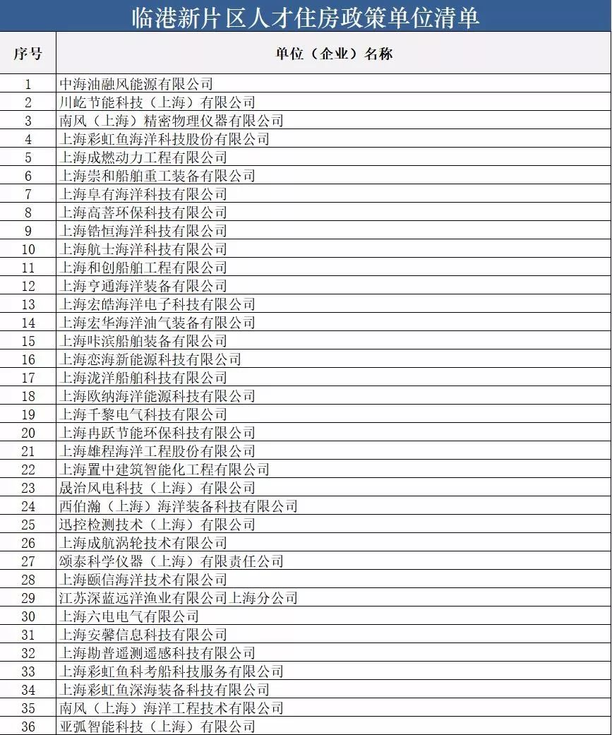 2024香港港六开奖记录,专业指导解释手册_合集款79.971