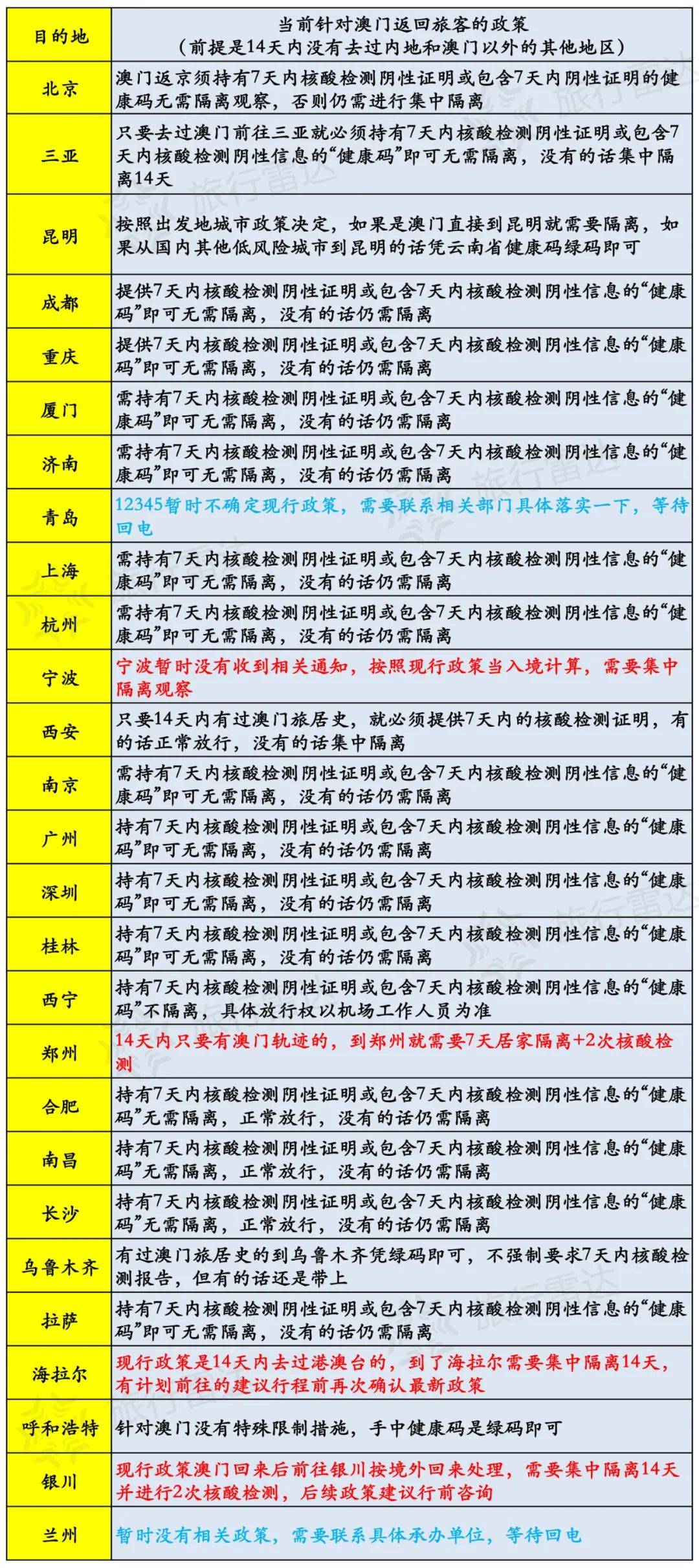 新澳天天开奖资料大全最新开奖结果今天,最佳精选解释定义_初级款47.755