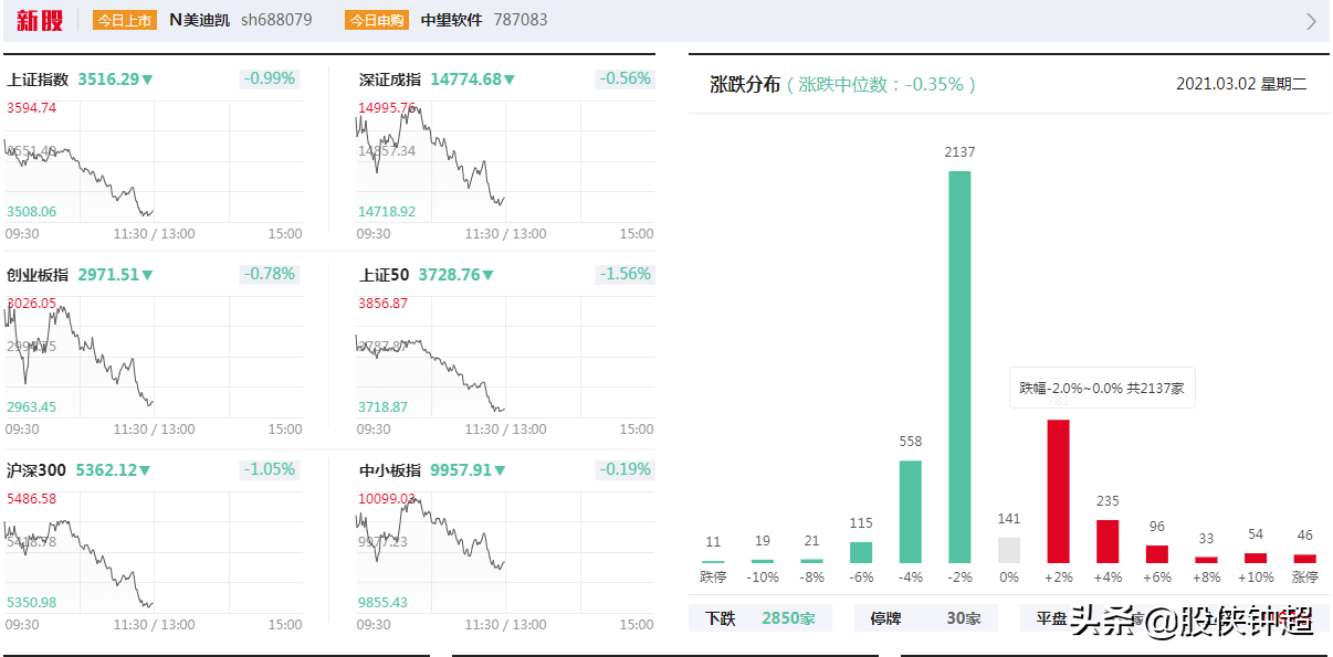 澳门特马今天开奖结果,标准化实施评估_极速版89.892