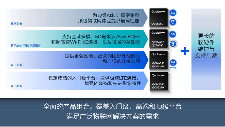 澳门100%最准一肖,适用解析计划方案_移动型32.815