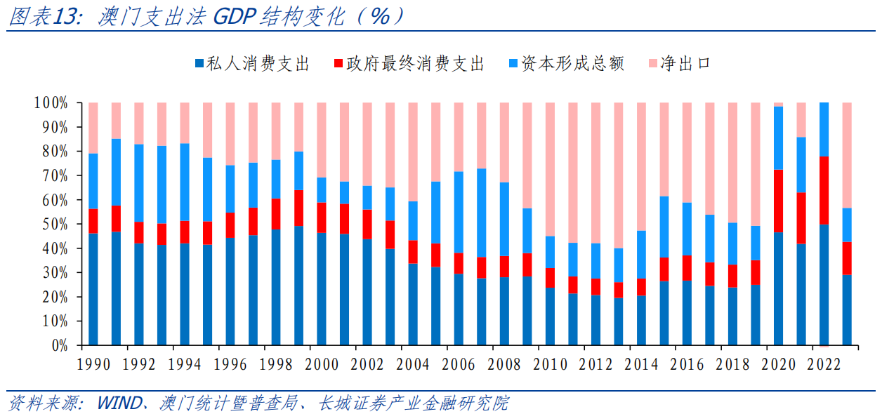 澳门内部最准资料澳门,全面分析数据实施_实现集58.984