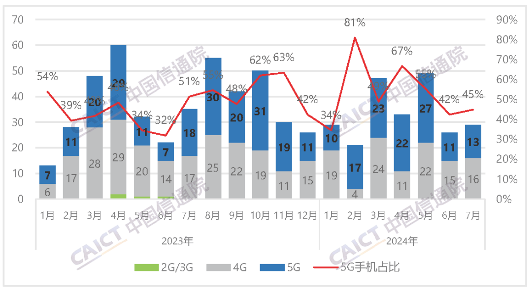 2024年澳门最新正版免费大全,快速响应执行策略_社交制39.848