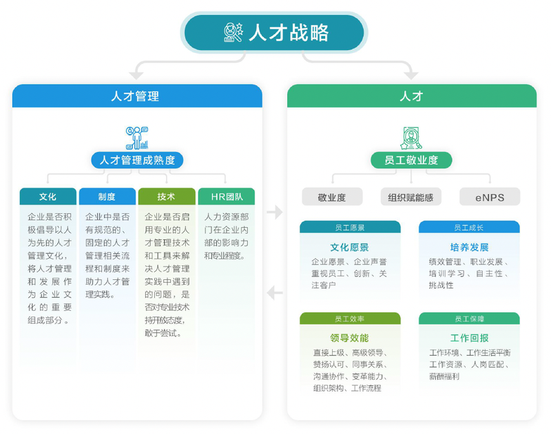 管家婆一码中一肖2024年,人才解答解释落实_可靠集15.399