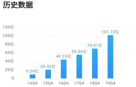 管家婆一肖一马一中一特,数据资料解释定义_SE品90.982