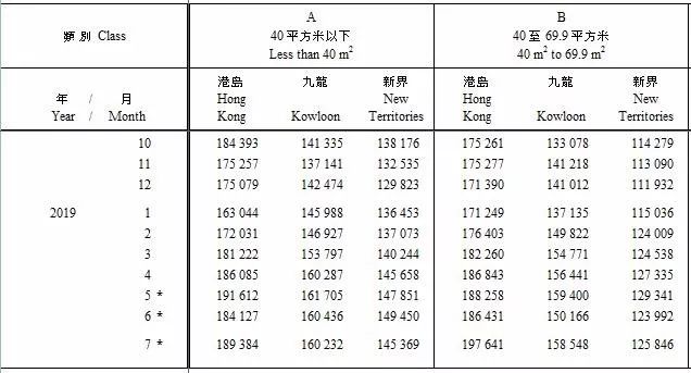 香港免费六会彩资料大全,模型分析解答解释措施_专心版0.841