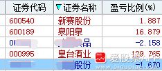 新澳2024年精准资料32期,标准化解答落实目标_钢铁版54.435