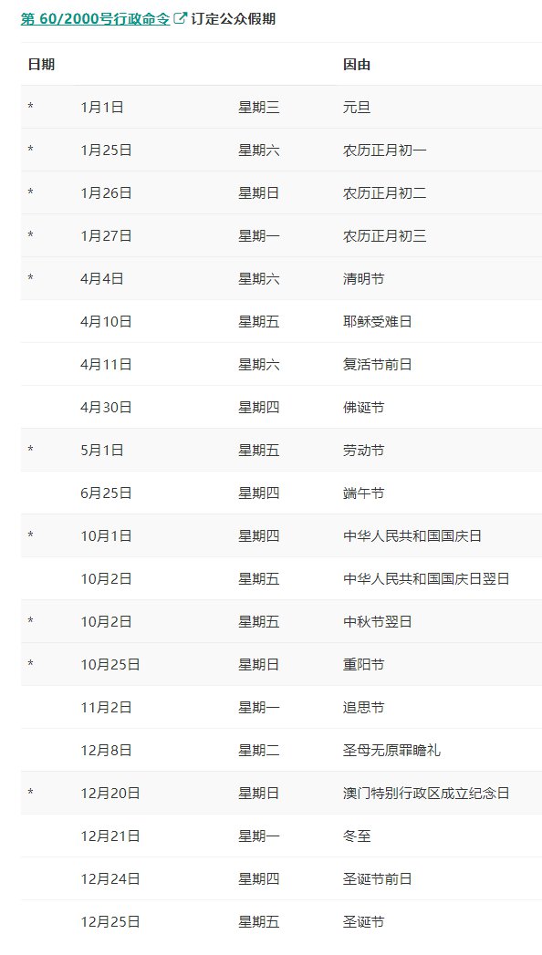 2024澳门六今晚开奖,综合分析落实计划_AP69.173