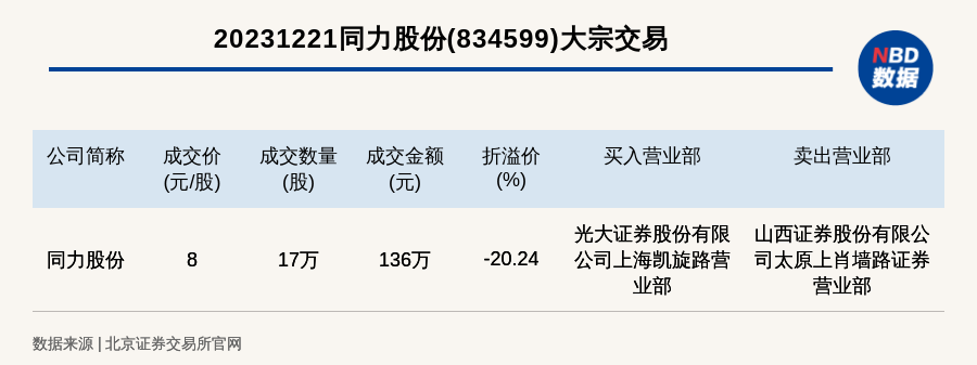 2024新奥正规免费资料大全,权术解答解释落实_升级版98.136