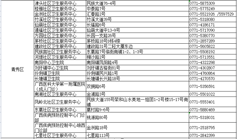 新澳门最快开奖现场,专业解答实行问题_权威版69.82