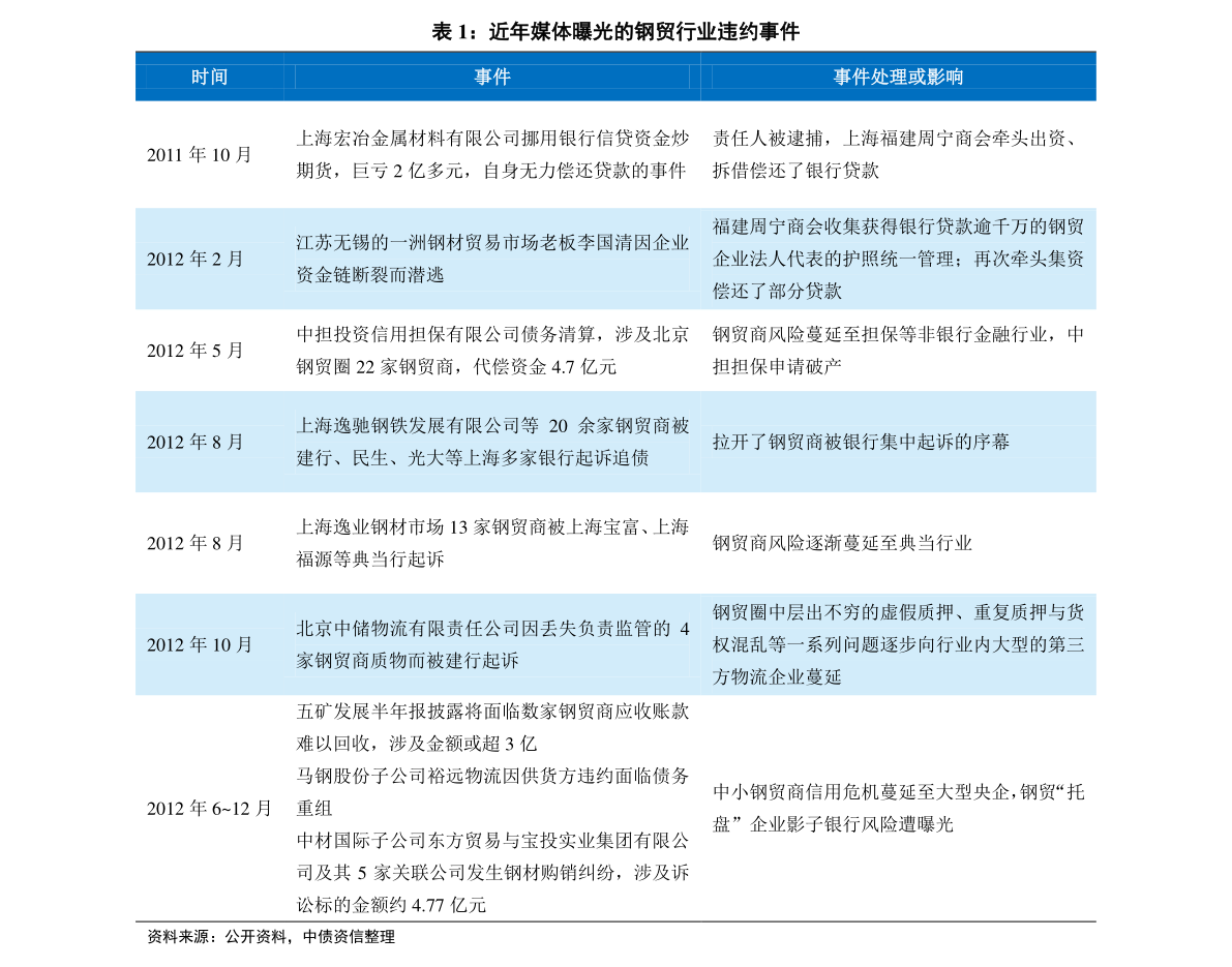 2024新奥历史开奖记录香港,接受解答解释落实_未来制1.266