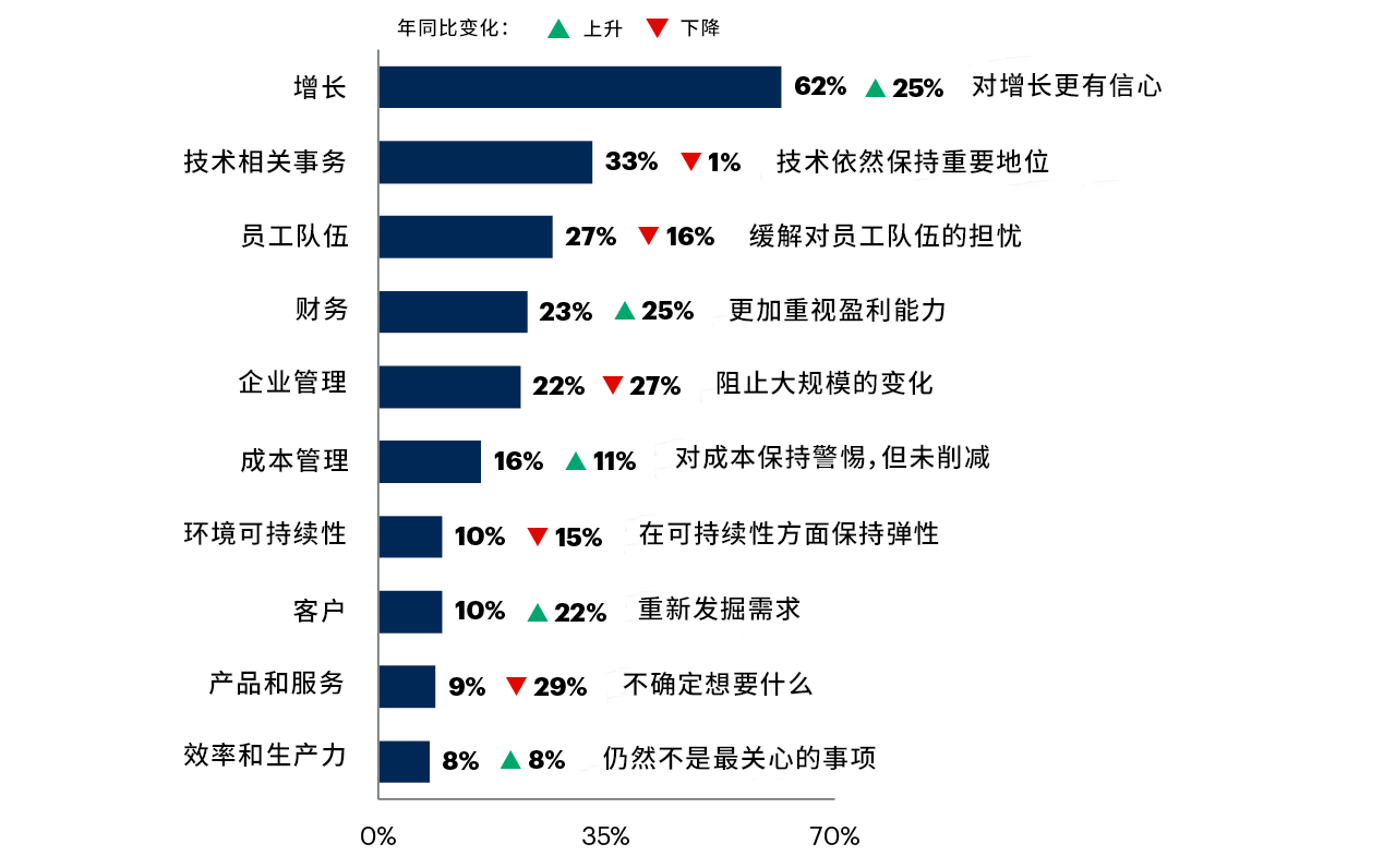 香港资料大全正版资料2024年免费,精细化策略探讨解析_任务款67.915