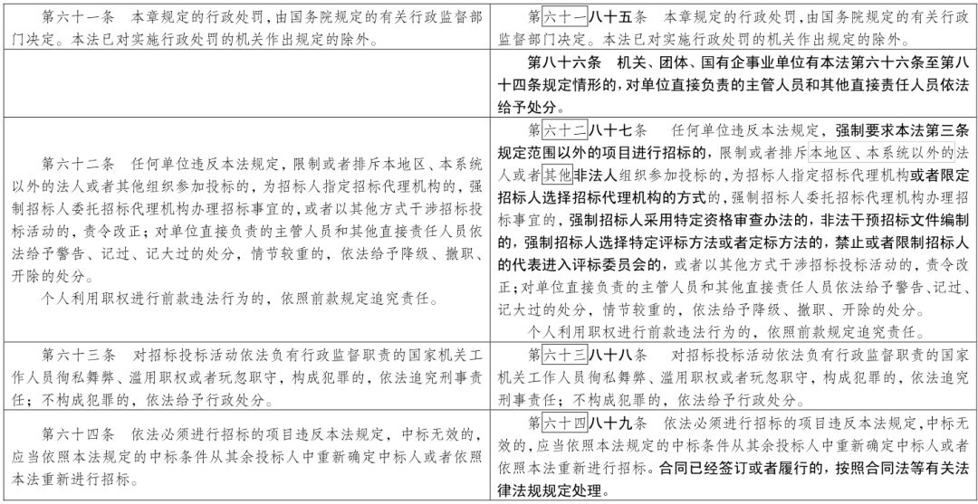 澳门一码一肖一待一中,科目解答解释落实_环境版91.064