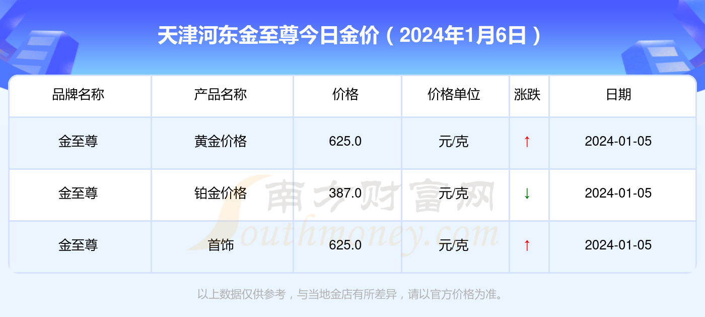 澳门六开奖号码2024年开奖记录,瞬时解答解释落实_理财版54.225