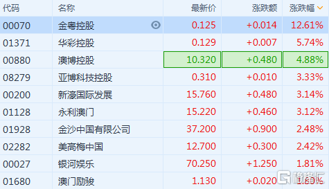 2024澳门今晚开奖号码香港记录,精准分析解答解释问题_严选版78.041