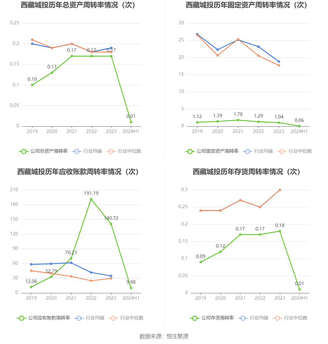 2024澳门资料大全正新版,筹谋解答解释落实_终端集44.737