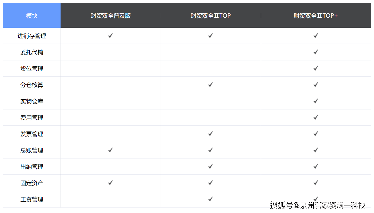 管家婆必出一中一特,合理分析解答解释路径_授权版17.562