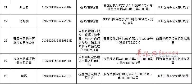 龙潭虎穴 第10页