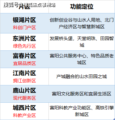 新澳2024大全正版免费,精准落实解答解释_XR3.668