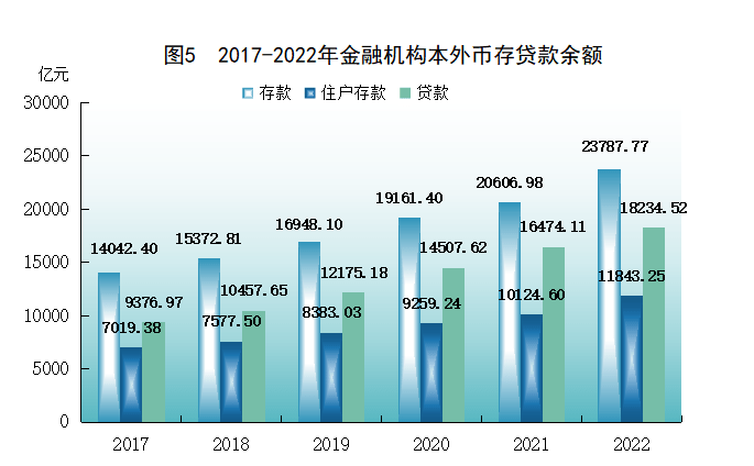 澳门免费料资大全,精准解析分析_恢复款69.97