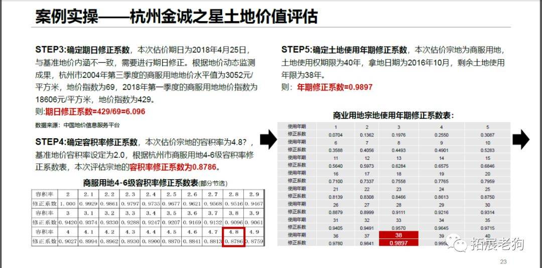 最新澳门6合开彩开奖结果,专业评估解答解释措施_灵感版7.866