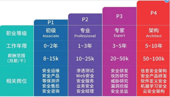 澳门一码一肖100%精准,市场实施方案趋势_机动制7.718