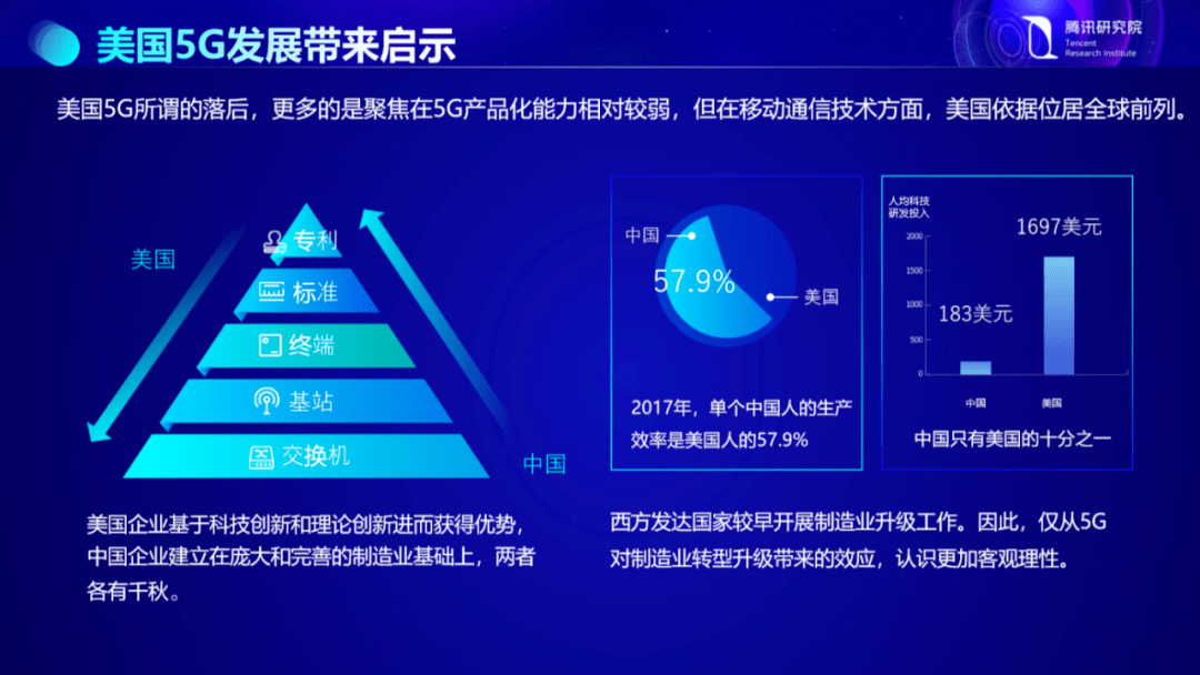 新奥精准资料免费提供510期,迅捷策略规划落实_高级款20.19