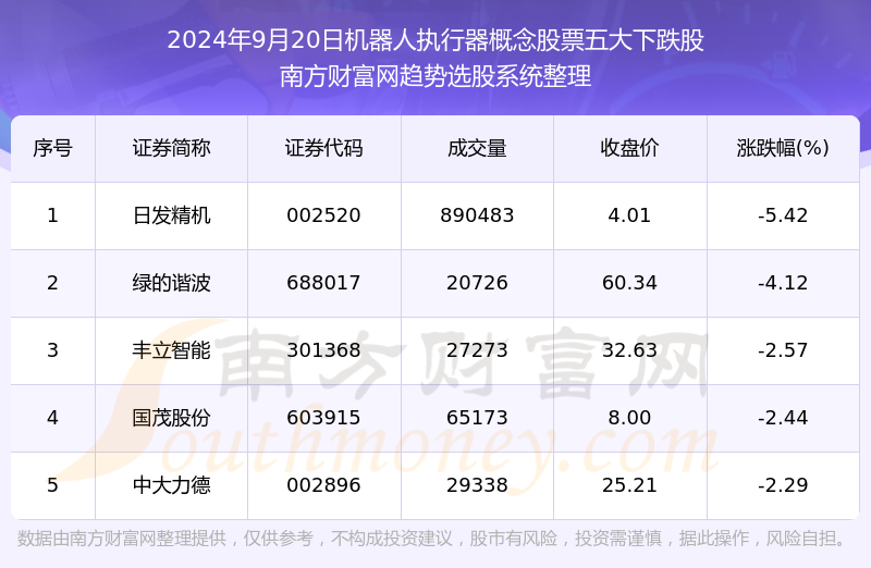 2024年澳门的资料热,精细解答解释执行_试玩版96.675