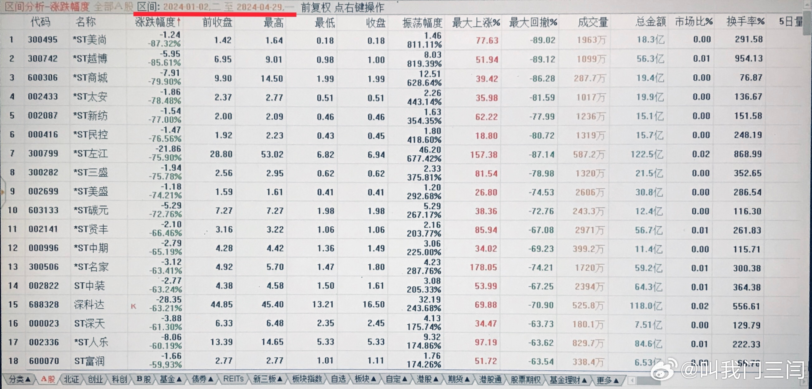 2024年新澳门王中王资料,实地数据解析评估_储蓄版36.893