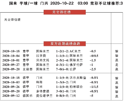 今晚澳门三肖三码开一码,创新执行设计解析_手机集36.498