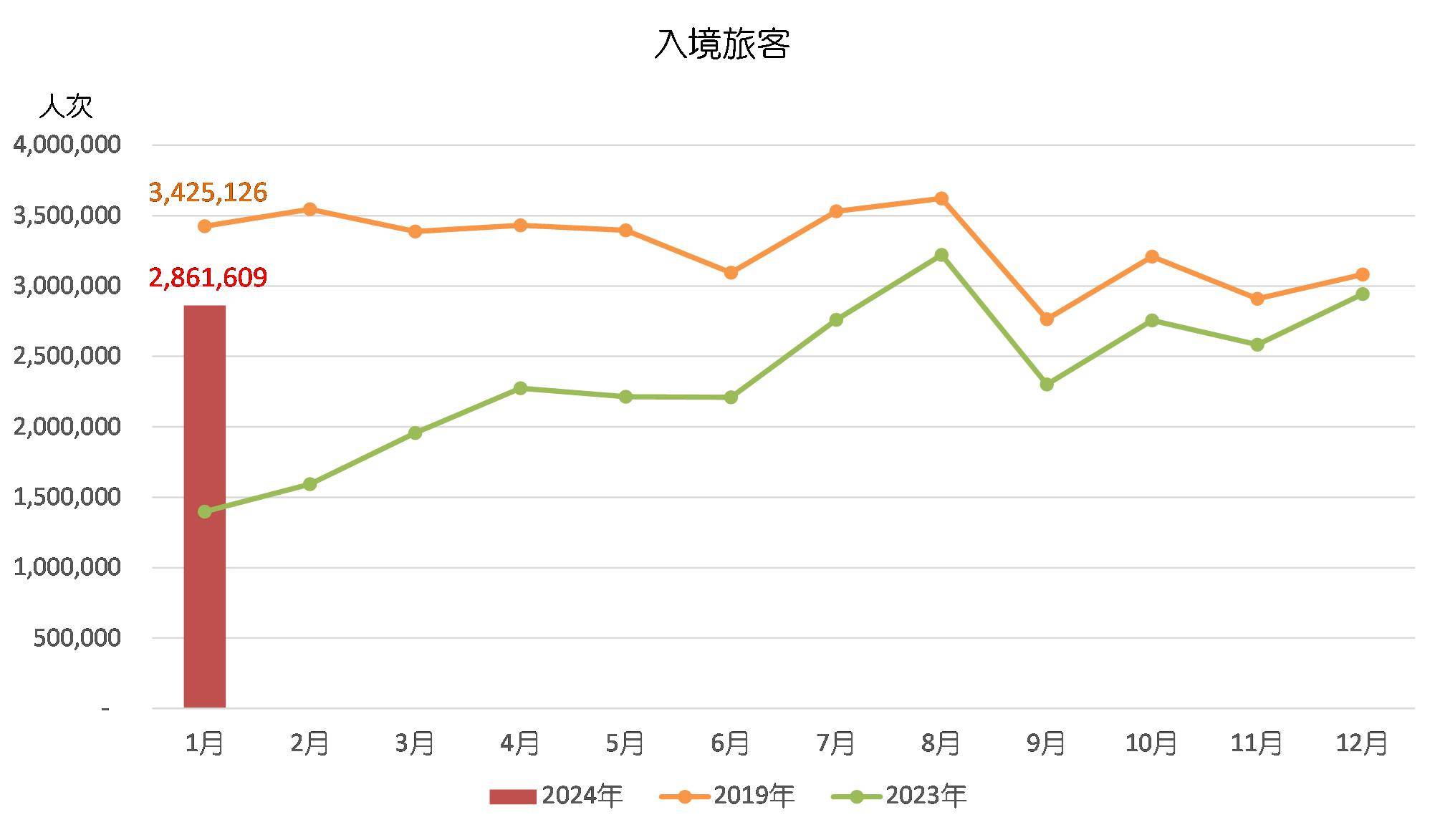 2024年澳门天天六开彩正版澳门,实地应用验证数据_改制版90.844