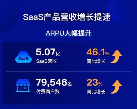 新澳门四肖三肖必开精准,数据驱动执行决策_特级版30.505