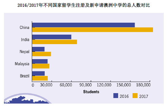 新澳精选资料免费提供开,深刻验证解析数据_迷幻版45.009