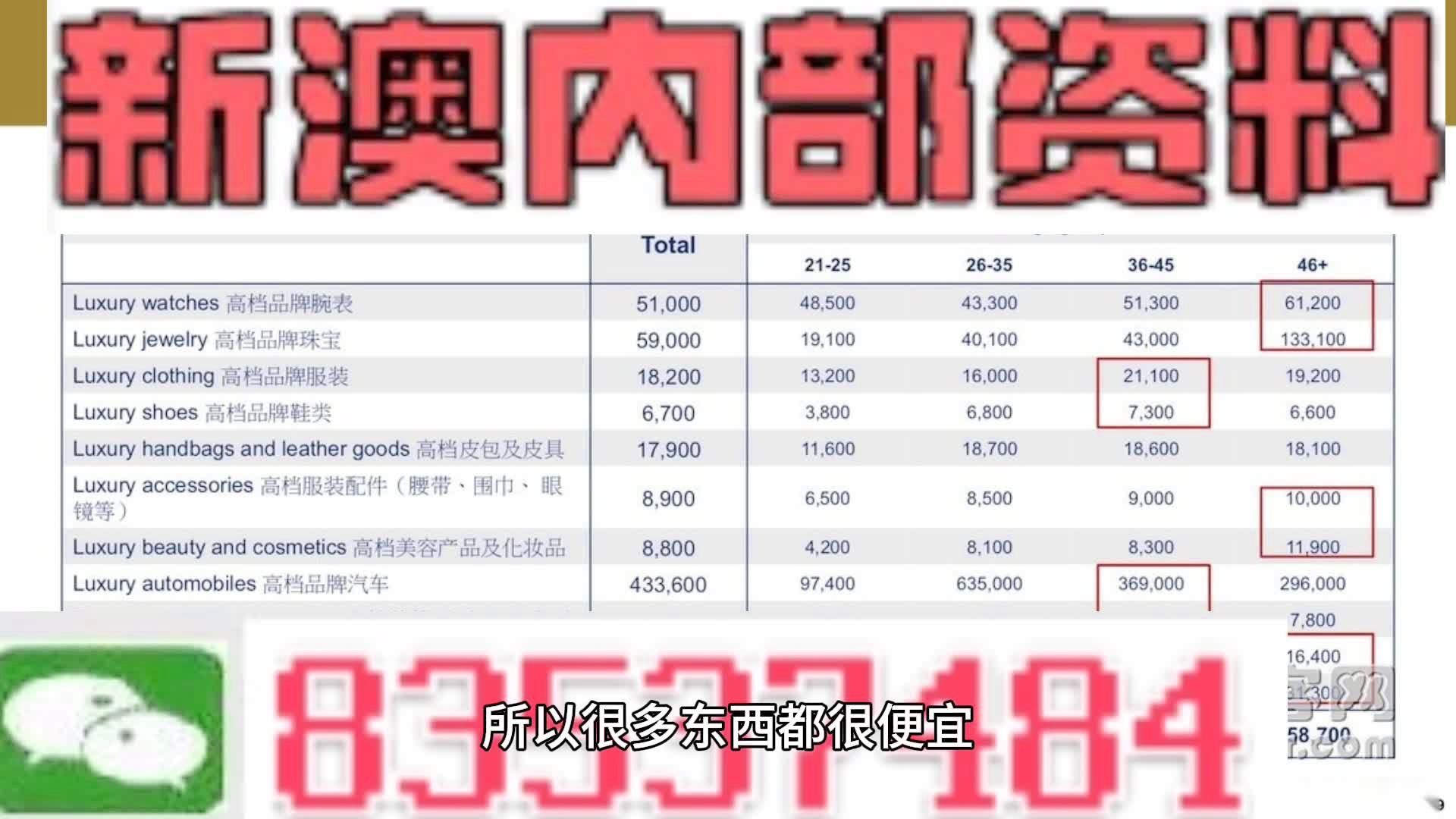 新澳内部资料精准一码,创新思维解答解释策略_可控款50.72