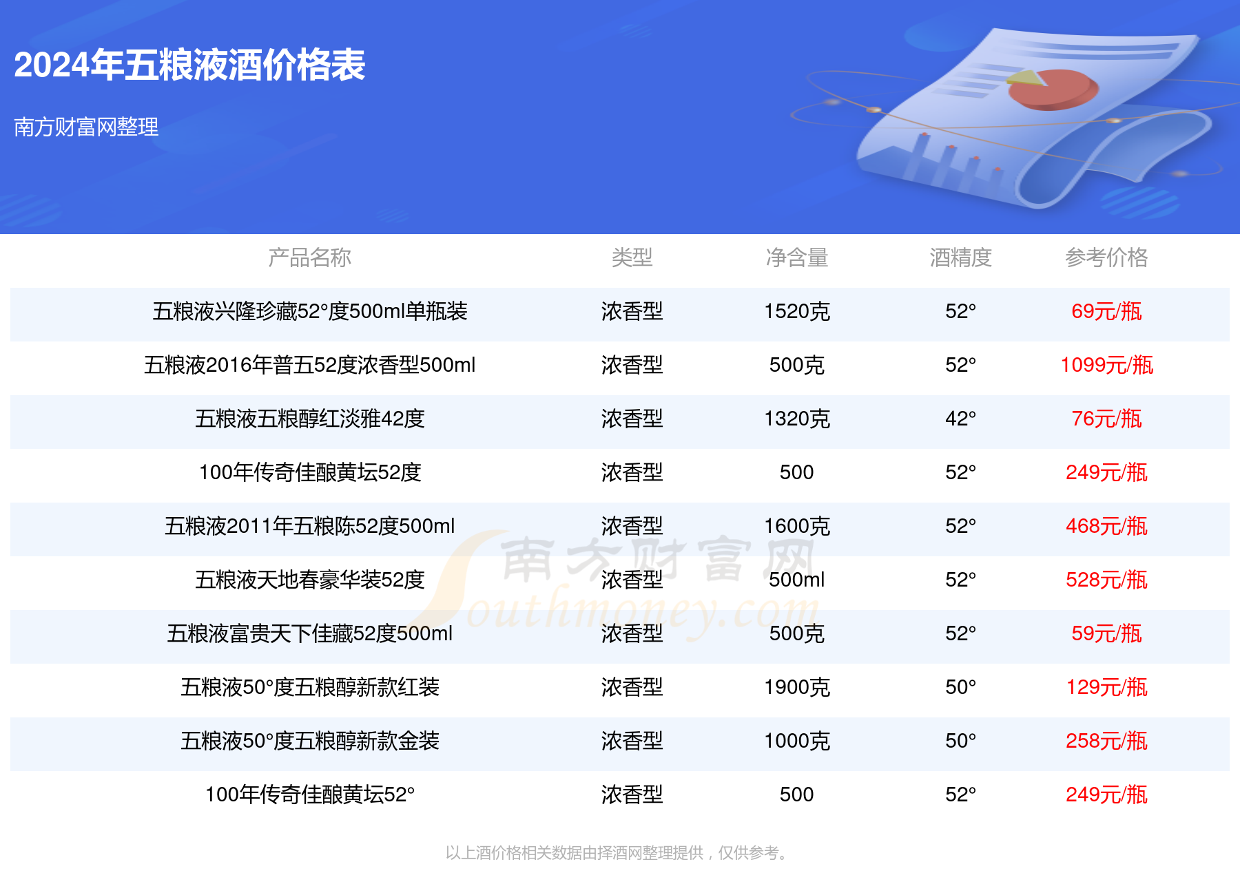 狼奔豕突 第8页