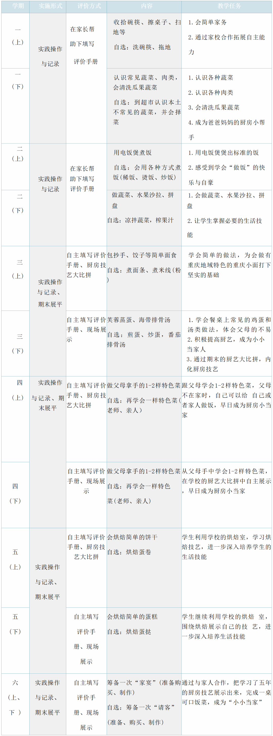 新奥资料免费精准期期准,实践性计划实施_同步型13.246