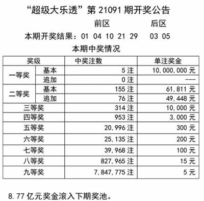 2024年新奥门天天开彩免费资料,精密解读分析_DP28.547