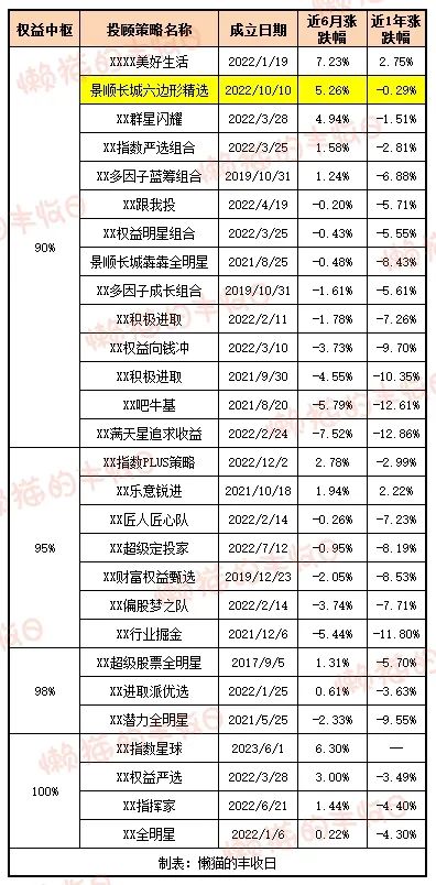 2024年天天开好彩资料，最佳精选解释落实_战略版84.69.22