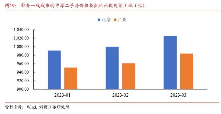 多部门公布前三季度经济数据，揭示中国经济的稳健增长态势