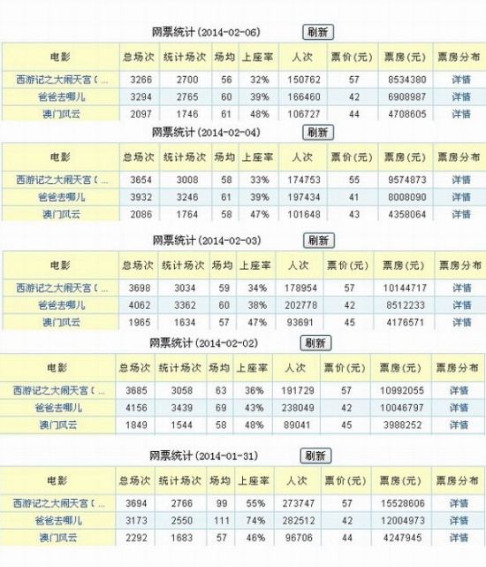 2024新澳门天天开好彩大全孔的五伏，数据资料解释落实_HD58.21.3