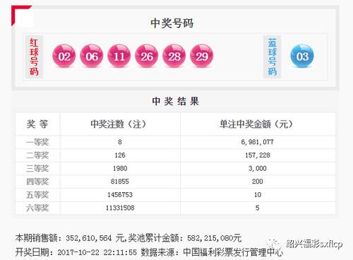 7777788888王中王开奖十记录网，准确资料解释落实_The65.99.55