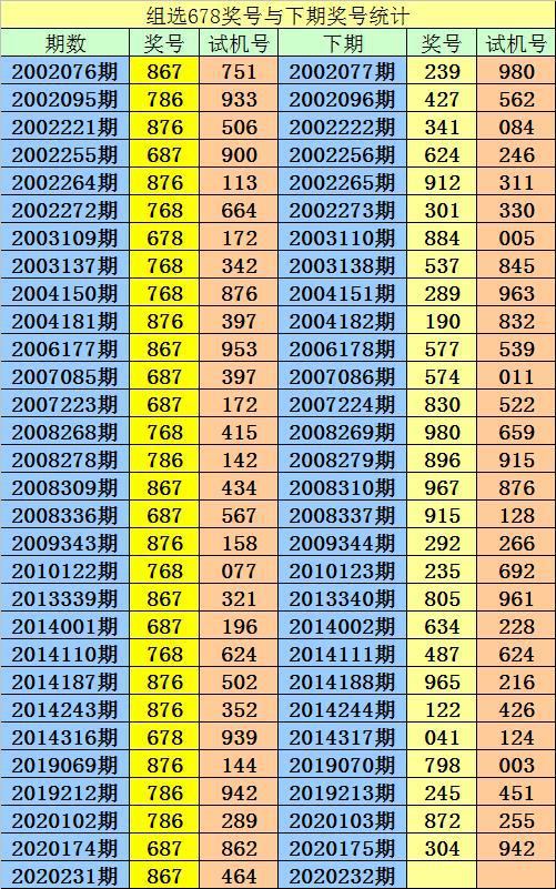 一码一肖100%精准，动态词语解释落实_3D8.43.48