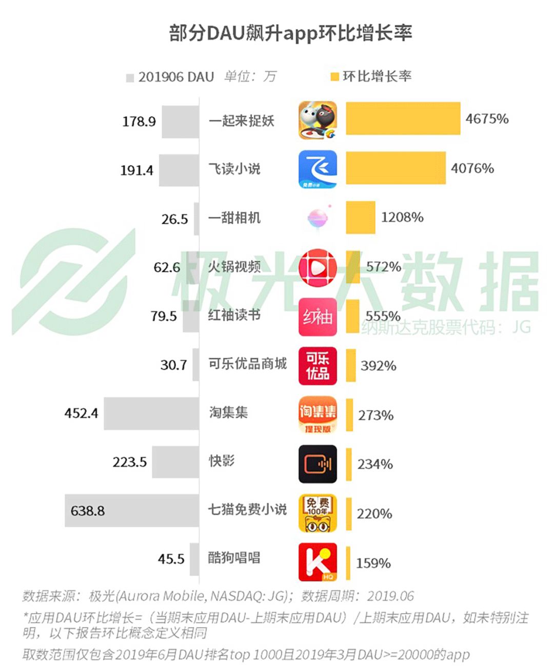 新澳门今晚开特马开奖，最新核心解答落实_app69.13.45