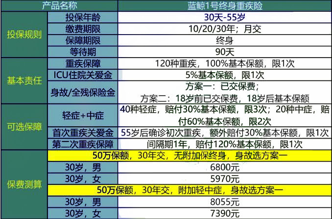 2024年正版资料免费大全功能介绍，全面解答解释落实_战略版78.1.35