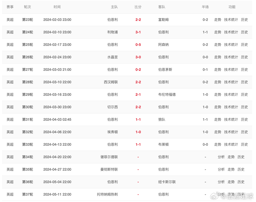 2024澳门六今晚开奖记录，最新核心解答落实_ios86.35.89