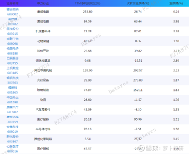 新澳门今晚精准一码，最新热门解答落实_V98.40.16