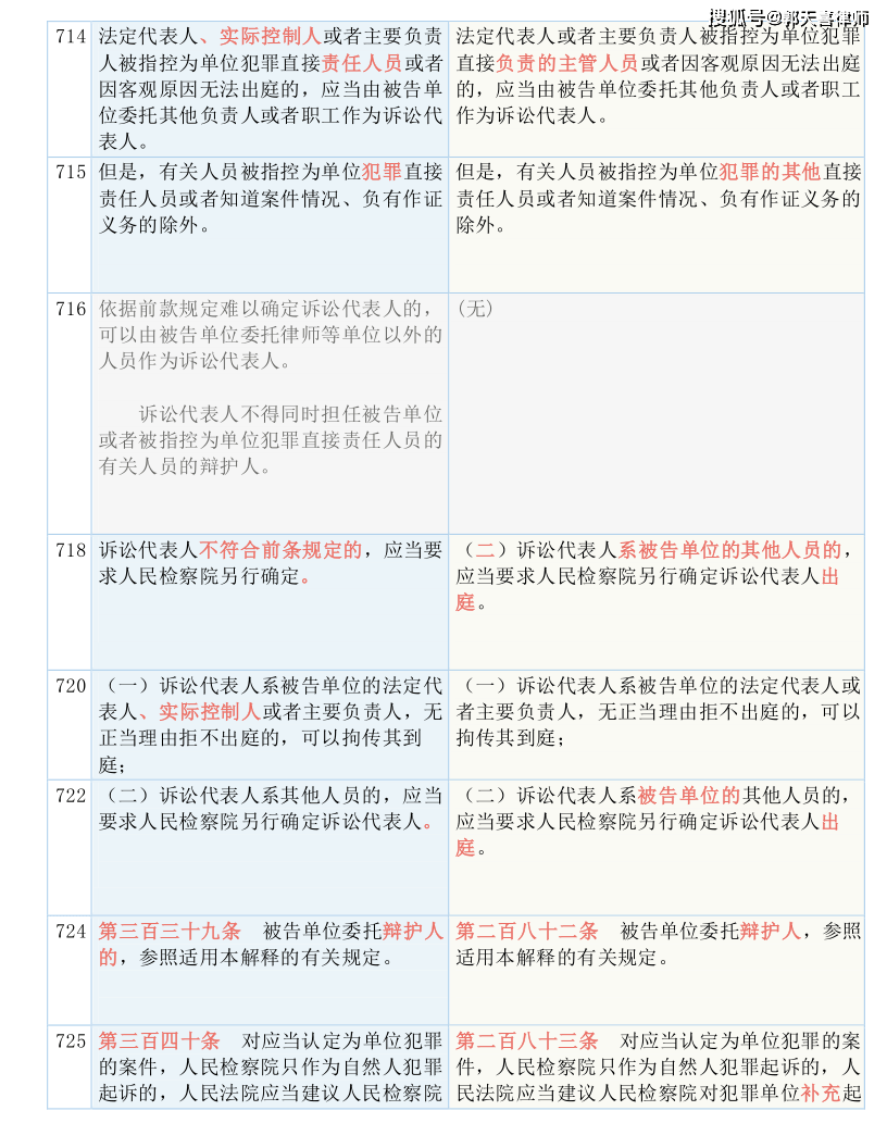 新澳2024资料大全免费，决策资料解释落实_GM版90.1.42