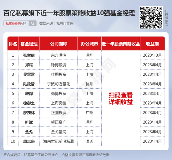 2024今晚澳门开特马，最新热门解答落实_网页版92.7.6