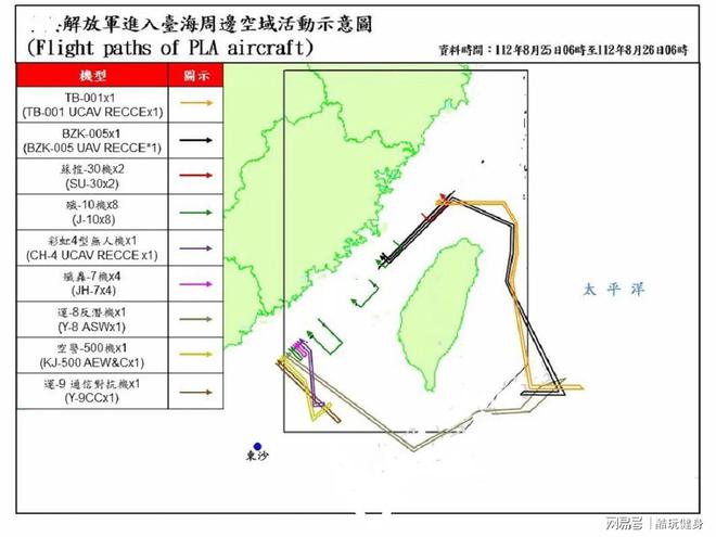 解放军三次台海行动示意图叠加，重大事件的历史背景与深远影响